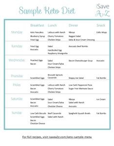 Free Keto Meal Plan Beginners